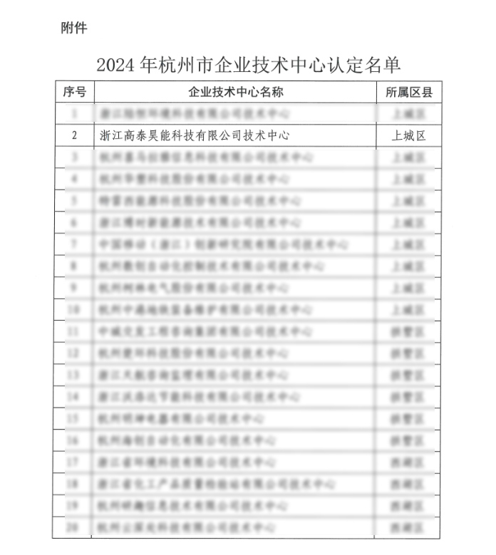 認(rèn)定名單.jpg