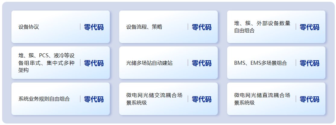 零代碼架構(gòu).png